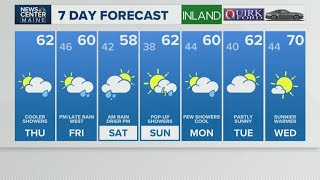 NEWS CENTER Maine Weather Video Forecast
