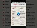 Speak English Like a Native! 🚀 | Stop Using Textbook English 🎓 #englishspeaking​#englishconversation