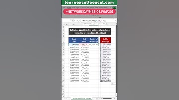 Calculate Working Days between two Dates in Excel: Find Workdays Excluding Holidays & Weekends