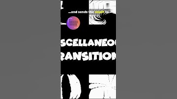 Laravel MVC Explained in 60 Seconds! 🔥| Model View Controller| #shortstips #codingcorner #subscribe