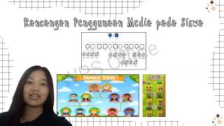 Rancangan Media Pembelajaran Kelas 1 Sd