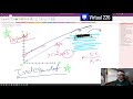 CP Physics Unit 1 - Graphical Analysis I