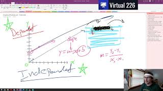 CP Physics Unit 1 - Graphical Analysis I