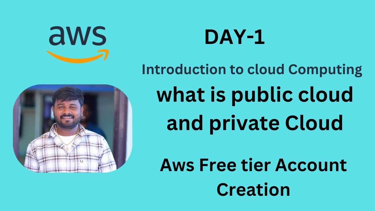 Introduction to Cloud Computing | Private vs. Public Cloud | Free AWS ...