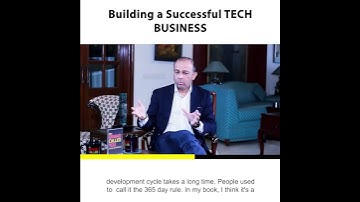 Challenges of a successful TECH STARTUP entrepreneur | Nikhil Nath | TBCY