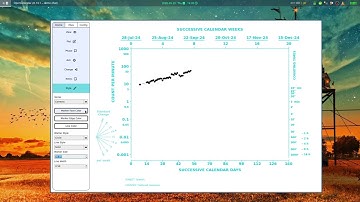 OpenCelerator - Changing Styles and Cutting Lines | #8