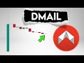 Dmail price prediction where to accumulate dmail again