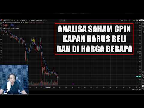 Analisa saham CPIN !! Kapan harus beli dan di harga berapa