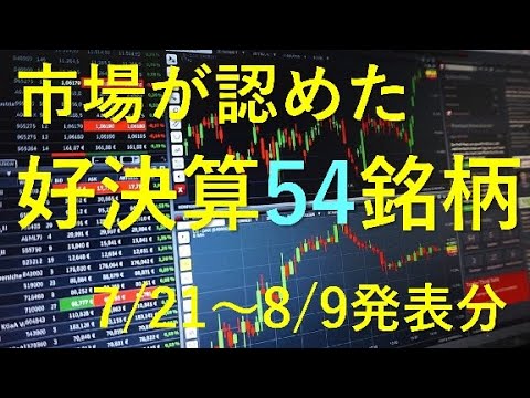 好決算発表銘柄ベスト５４