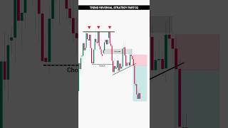 Trend Reversal Strategy Part 02  Catch Trend Reversal Move Quickly  shorts ytshorts