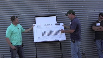 Impact of Row Spacing, No-Till, and Seed Treatment on Soybean Production
