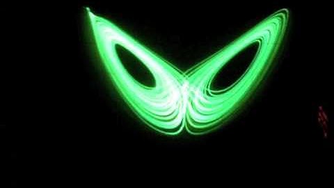 Three dimensional display of the Lorenz attractor