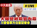 復活節相關活動