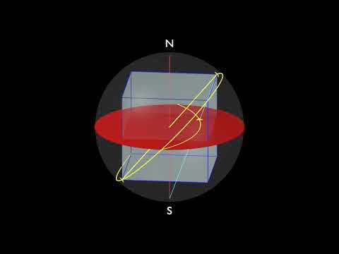 Vidéo: Formes Cristallines