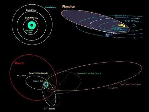 Video: Koji Planeti Sunčevog Sustava Imaju Atmosferu