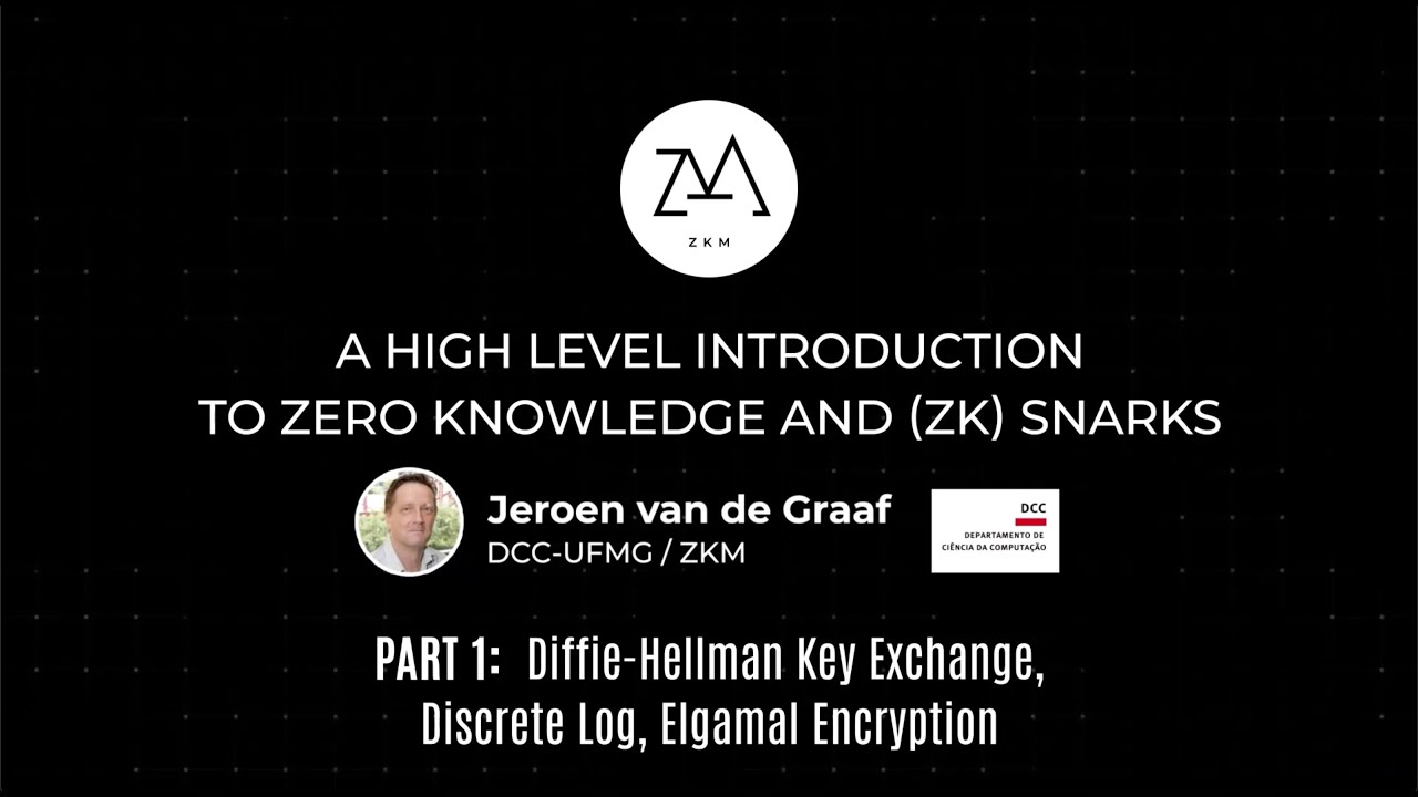Module 1 Part 1: DHKE, DLog, ElGamal | A High Level Introduction To Zero Knowledge And SNARKS