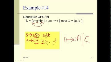 Context Free Grammars and Languages part 2