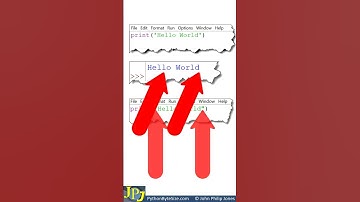 Python String Literals and Quotes