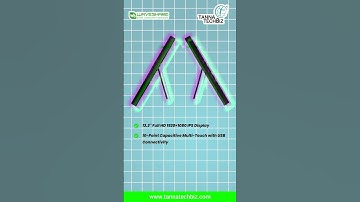 Waveshare 13.3" Touch Screen LCD V2 | Full HD HDMI Display for Raspberry Pi,Jetson,PC | TannaTechBiz