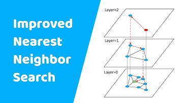 Improved Approximate Nearest Neighbor Search