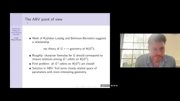 Lucas Mason-Brown - Endoscopic lifting and cohomological induction