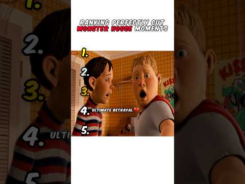 Ranking Monster House Mentality