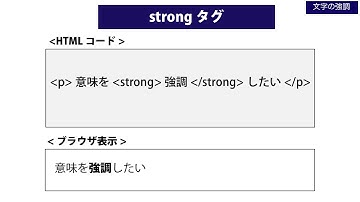 初心者でもわかるHTML&CSS講座　第2回基本的なHTMLタグを理解しよう