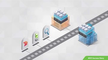 High Availability and Resilient Infrastructure