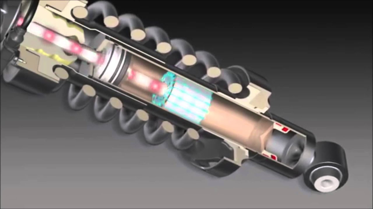 Build-up of the permanent magnetic shock-absorber (source: own
