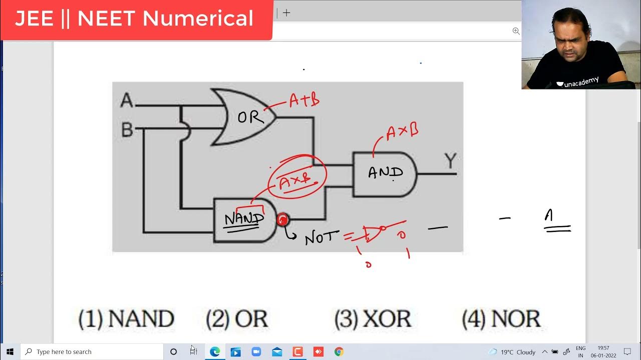IITJEE NEET Boolean Logic Gates XOR and Logical Operation (Truth