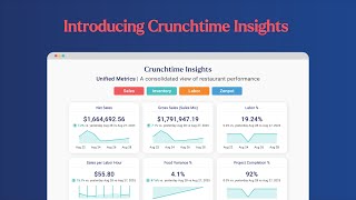 Introducing Crunchtime Insights