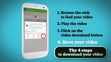 AVD - How to use our Video Application