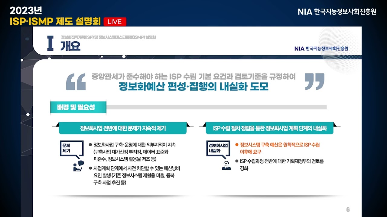 2023년 ISP·ISMP 제도 설명회