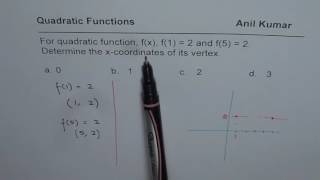 Coordinates of Vertex of Parabola from Horizontal Points in Function Notation