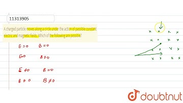 A charged particle moves along a circle under the action of passible constant electric and magne...