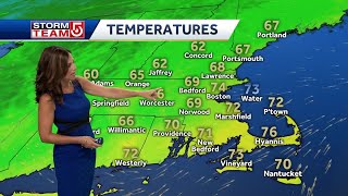Video: Cooler, turning much less humid today