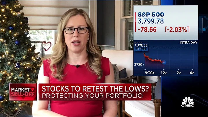 The investment committee on portfolio positioning ...