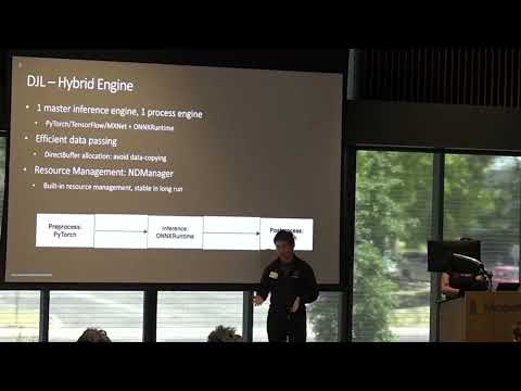 Build your high-performance