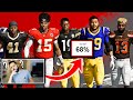 Can You Name ALL Top 100 Players By Madden Rating?