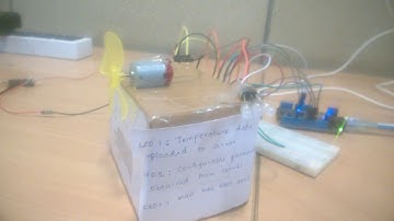 CoAP based temperature sensor using Netduino