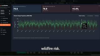Mastering Mitigate FiSci's New Climate Projections for Wildfire Risk Analysis