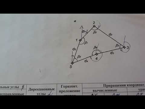 Камеральная обработка теодолитного хода. Вычисление координат теодолитного хода. Часть 2