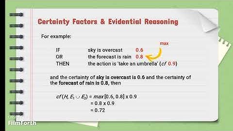 3B  -  Certainty Factor