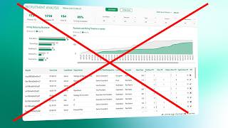 90% Data Analysts Galat Portfolio Banate Hain Ye Hai Sahi Tarika