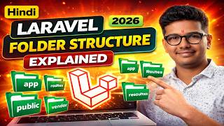 Laravel Folder Structure Full Explanation (Hindi)