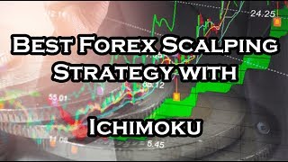 Best Forex Scalping strategy - Hit&Run with Ichimoku! screenshot 1