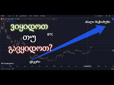 რატომ წავედი youtube-დან? BTC აღმავალი ტრენდი დადასტურდა?