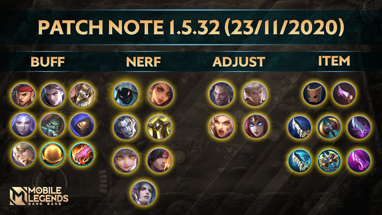 MOBILE LEGENDS PATCH NOTES 1.5.32 (23/11/2020) - ORIGINAL SERVER