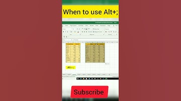 Excel interview questions|excel shortcut keys #learninkannada