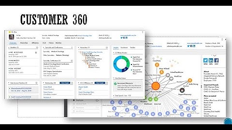 001 Informatica MDM Cloud - MDM Customer 360 Overview